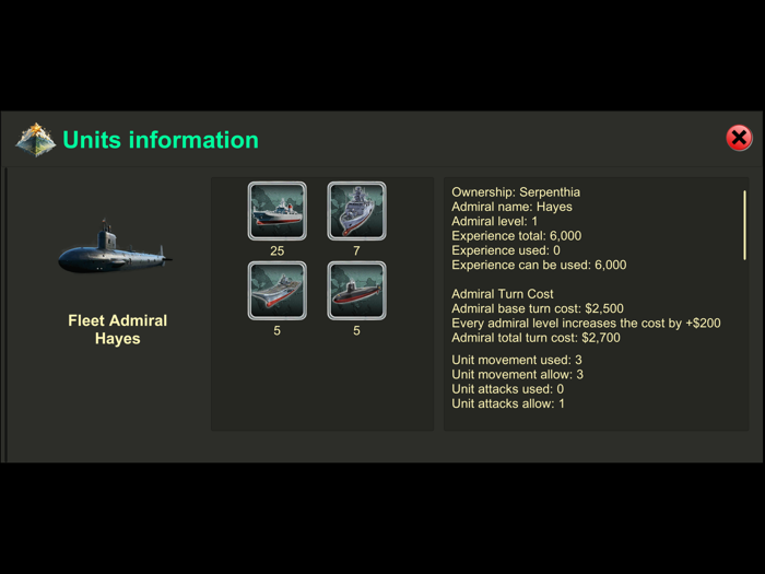 Empire’s Supreme Command