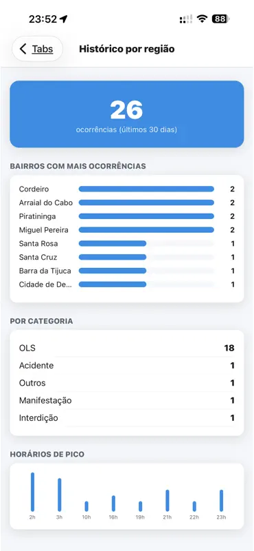 Se liga no Transito RJ screenshot 7 of 7