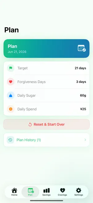 NoSugar: Quit Sugar Tracker screenshot 2
