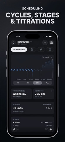 Milligram - Peptide Tracker screenshot