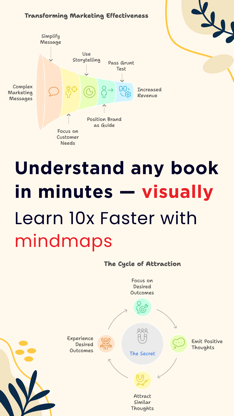 Book Summaries: Accelerated screenshot 2