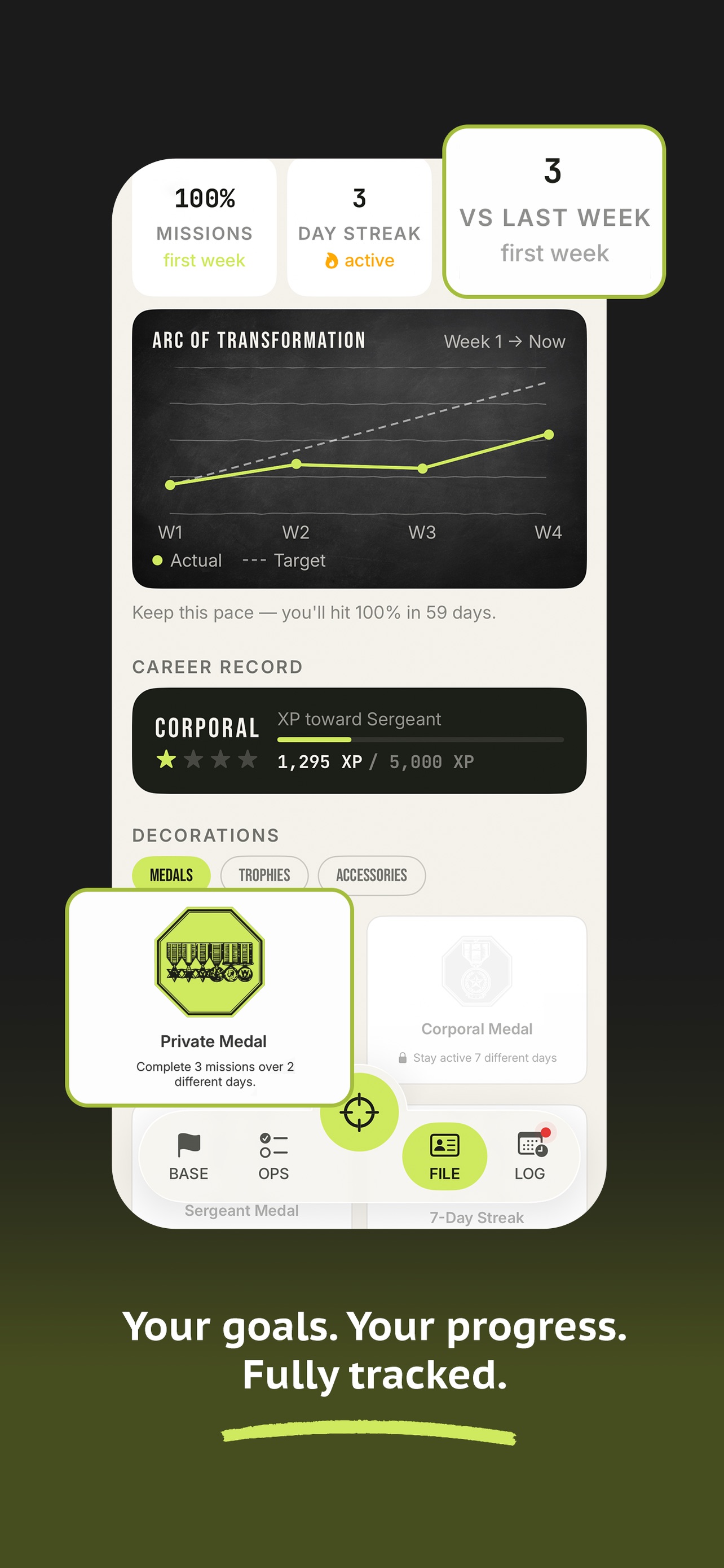 Screenshot 5 of SIR, YES SIR! — Habit Tracker