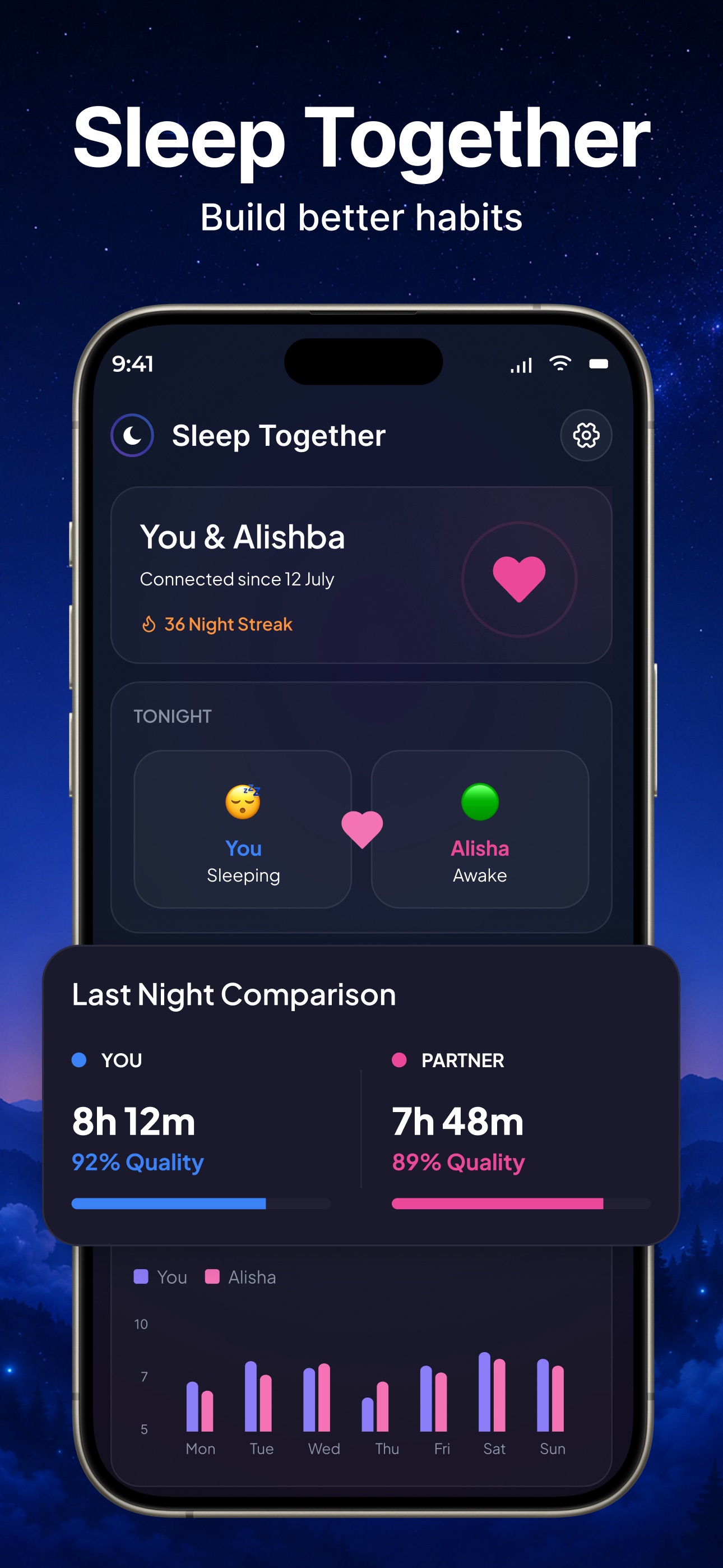 Screenshot 3 of Lumina Sleep: Tracker & Sounds