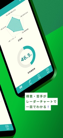 eco検定 問題集アプリ　〜エコ検定/環境社会検定試験〜 のスクリーンショット