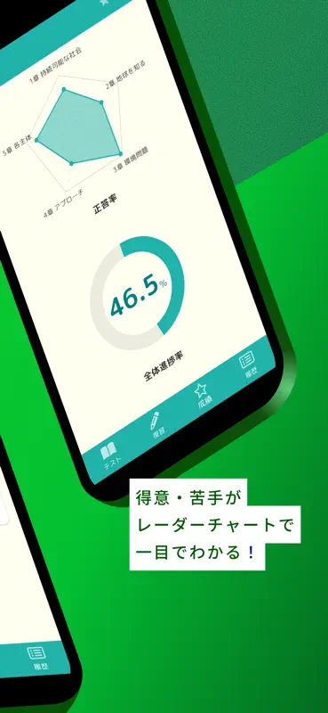 eco検定 問題集アプリ　〜エコ検定/環境社会検定試験〜 screenshot 2 of 5