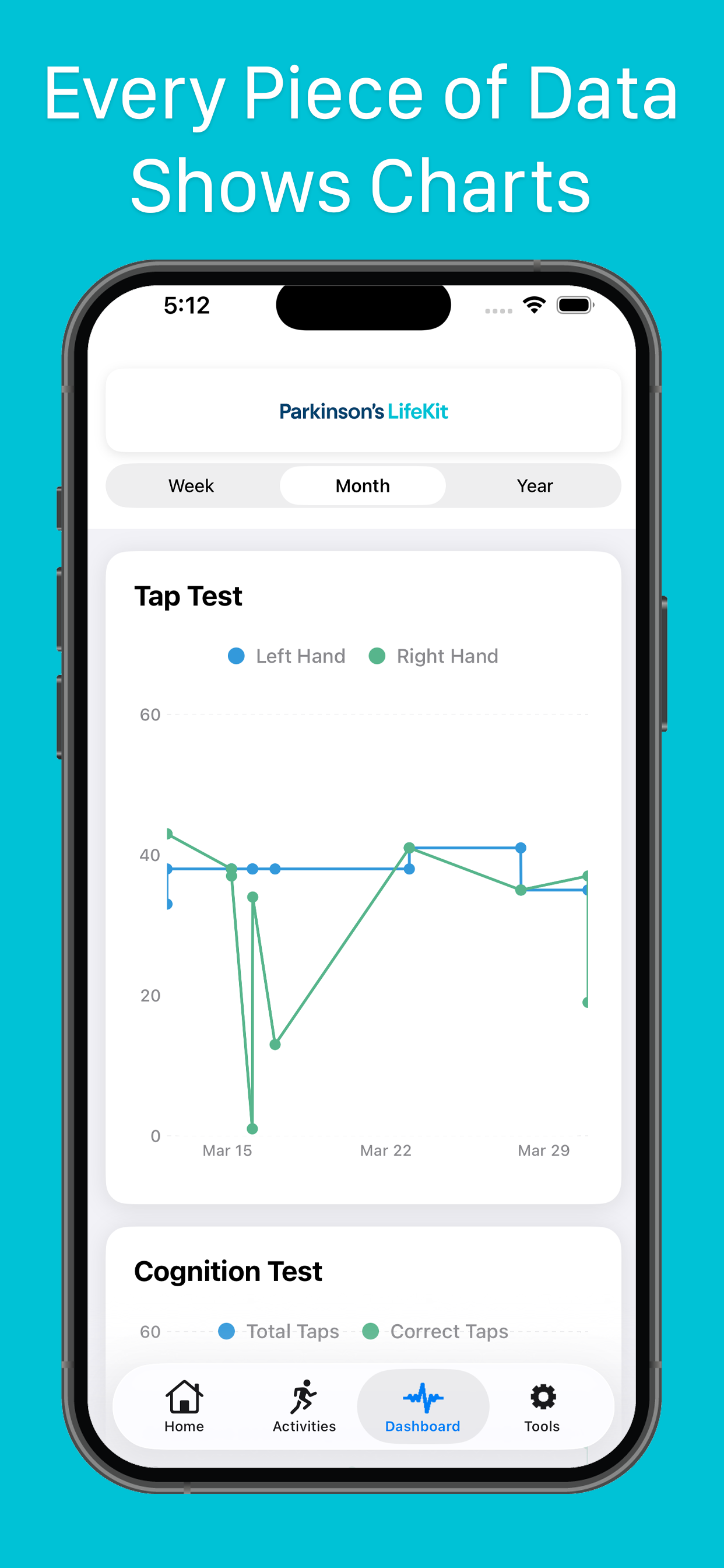 Parkinson's LifeKit screenshot 10