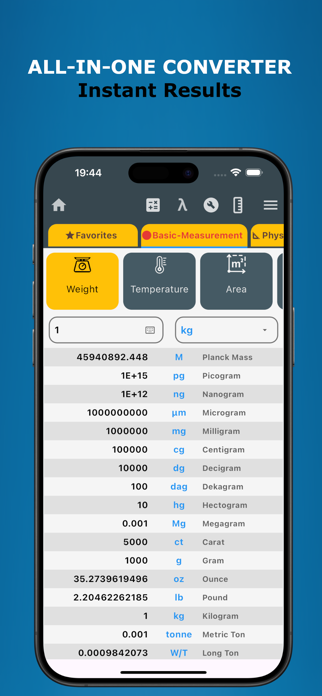 Unit Converter - Convert Fast Screenshot 2 of 8