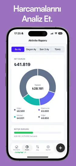 Bakiye: Para Yönetimi & Bütçe iPhone Ekran Görüntüsü 4
