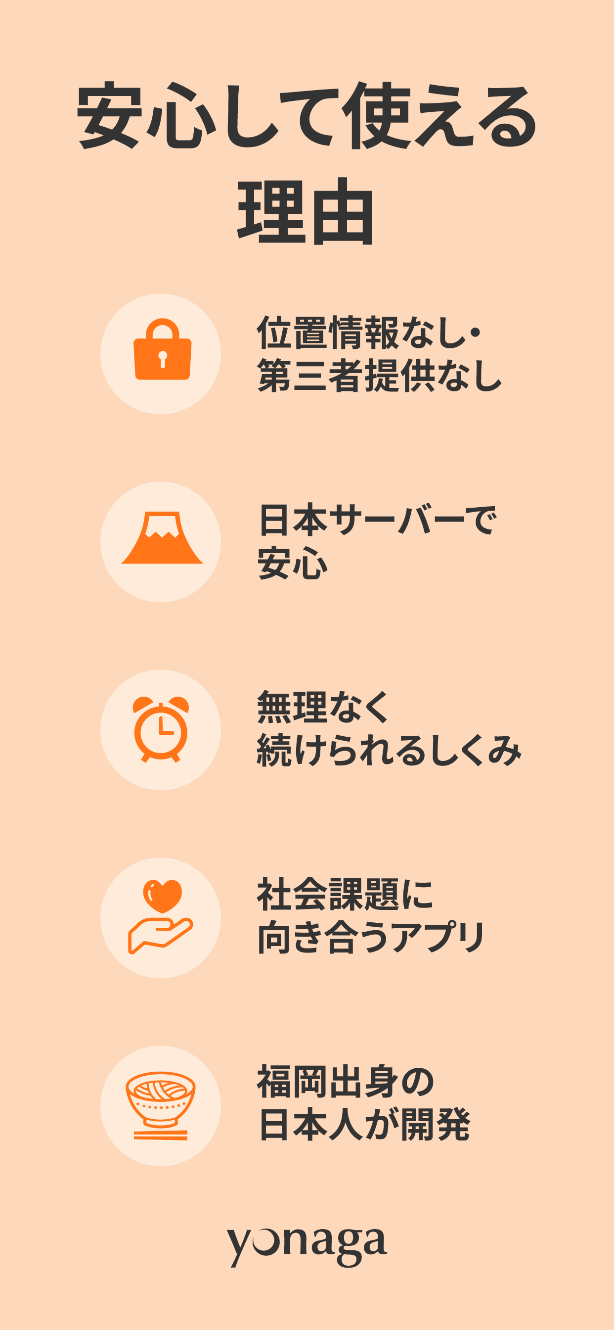 Ekytoyo - Safety Check-In screenshot 6
