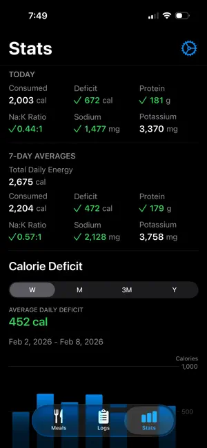 Log Nutrients screenshot 3
