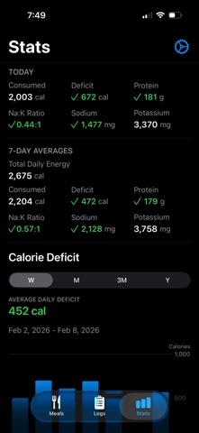 Log Nutrients screenshot