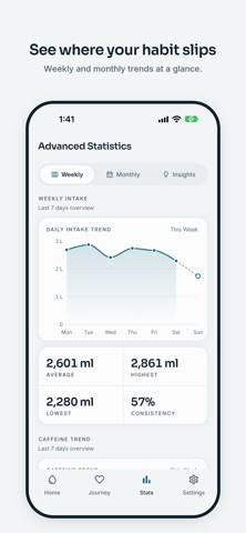 Water Tracker: Hydration Log Screenshot 5 of 7