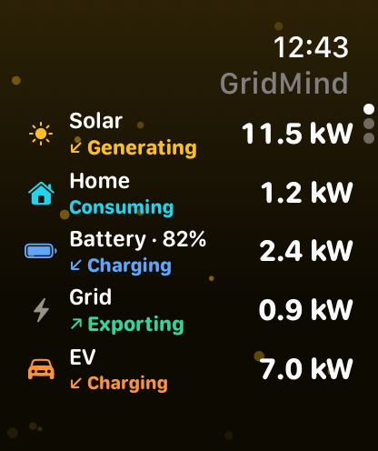 GridMind Power screenshot 19
