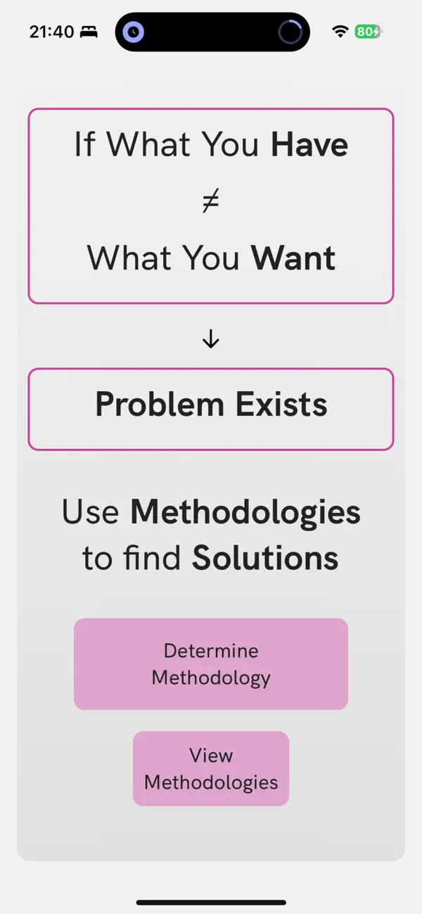 Screenshot #1 pour Enterprise Kaizen