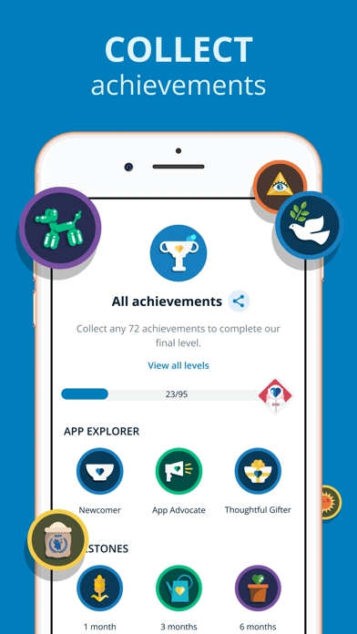 ShareTheMeal: Charity Donate Screenshot