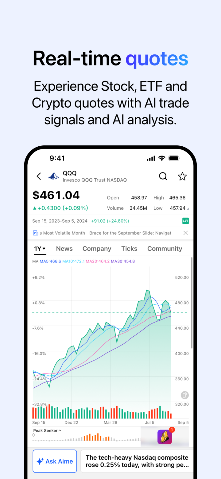 美股用 Ainvest：实时美国股票行情，投顾国际财富途径 screenshot 4