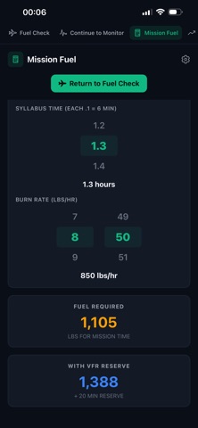Mission Fuel: Fuel Check screenshot