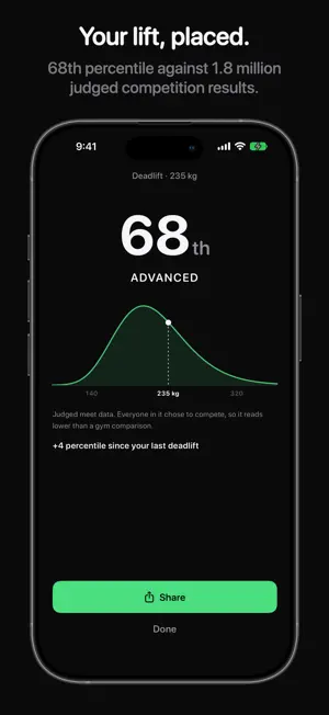 Benchmark – Strength Standards screenshot 1