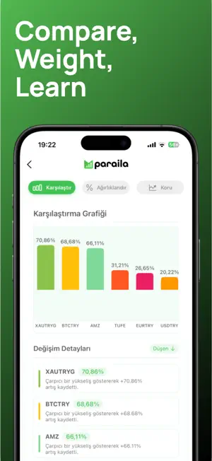 Paraila: Stock & Fund Tracker screenshot 3