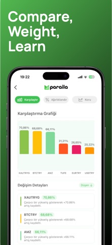 Paraila: Stock & Fund Tracker Screenshot 3 of 5