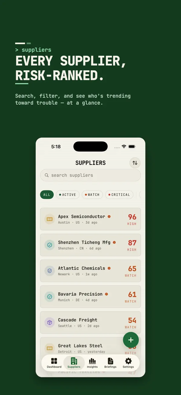 Screenshot #3 pour Supply Chain Risk FAULT Ai+
