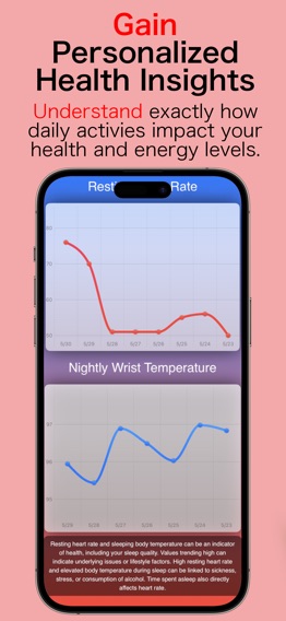 Body Heat Pro: Health Trackerのおすすめ画像5