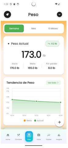 Bets Fitness US screenshot