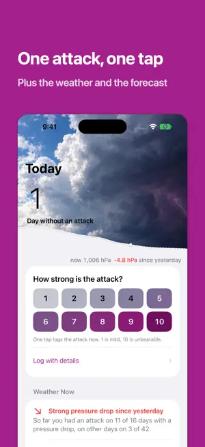 Kopfweh: Headache & Weather screenshot 1