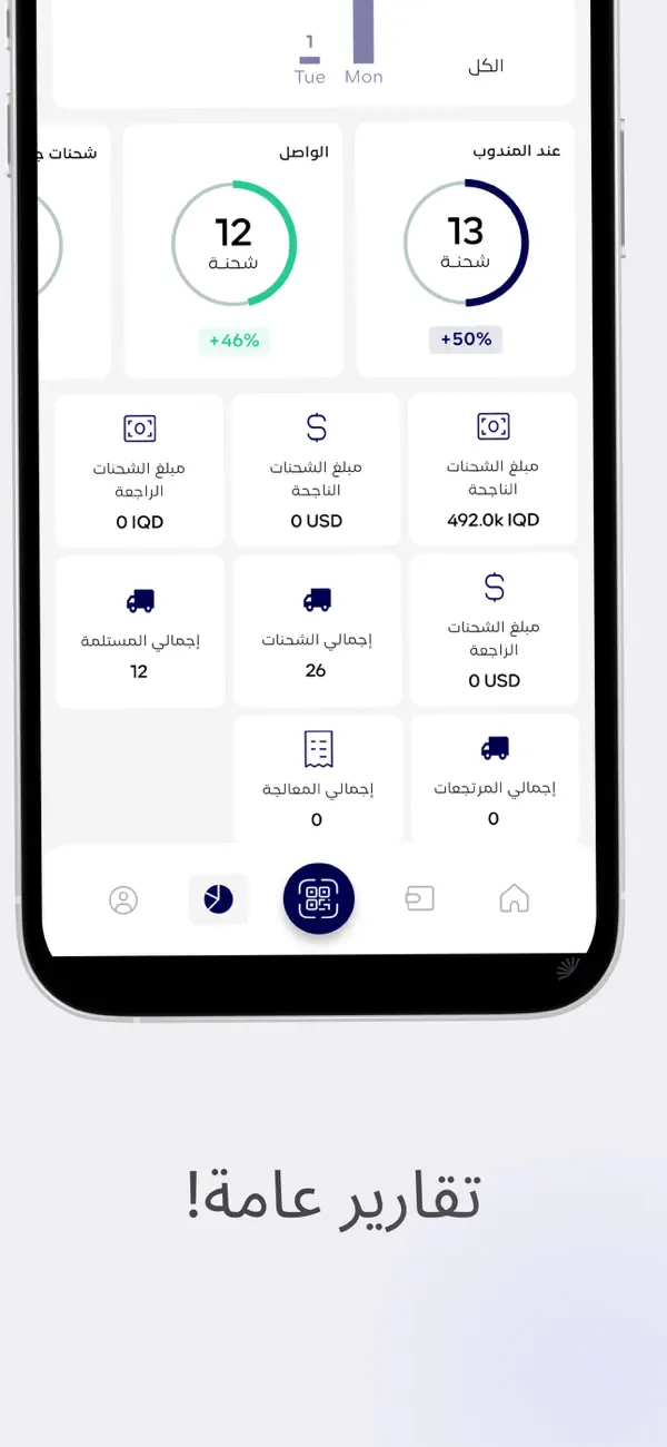 Screenshot #3 pour اماكن اكسبريس