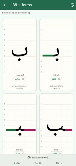 Qorlet Abjad — Arabic Alphabet screenshot 2