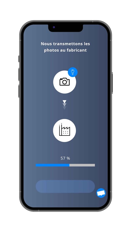 SecurClés / SecureClés