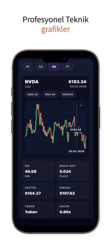 Disayd screenshot