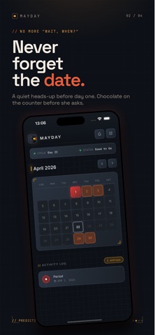Mayday: Period tracker for men Screenshot 3 of 4
