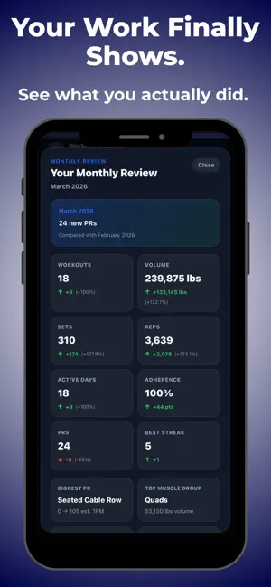 Spottr Fitness screenshot 4