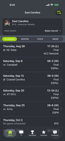 East Carolina Football App app screenshot