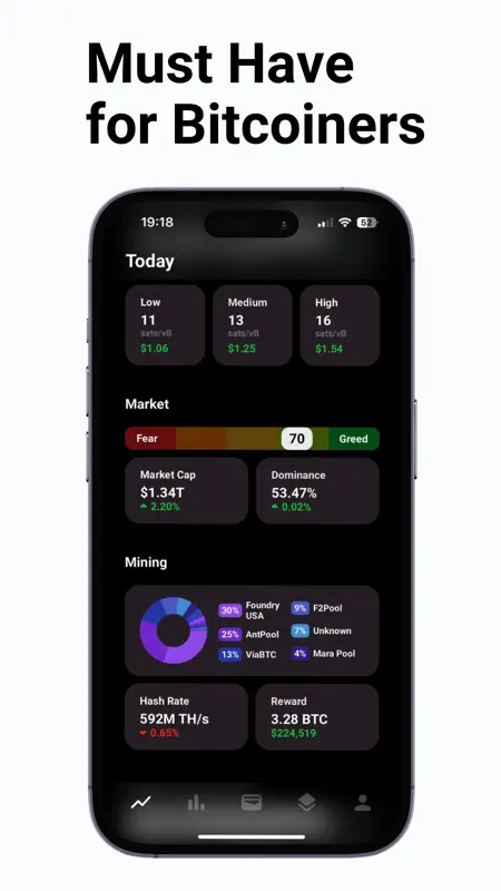 Bitcoin Tracker: Preis & Stats screenshot 2 of 6