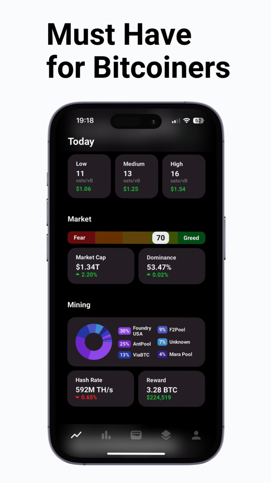 #2. Bitcoin Tracker: Price & Stats (iOS) Podle: Niklas Geschwandtner