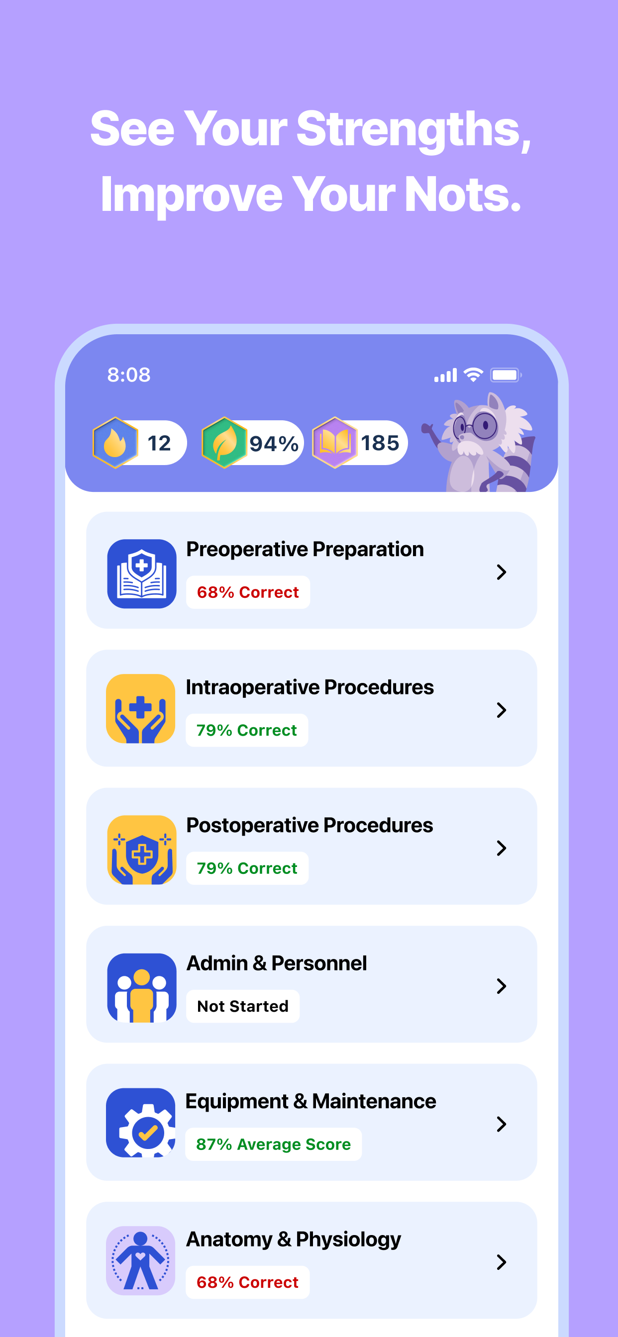 CST Exam Prep 2026 AST NBSTSA
