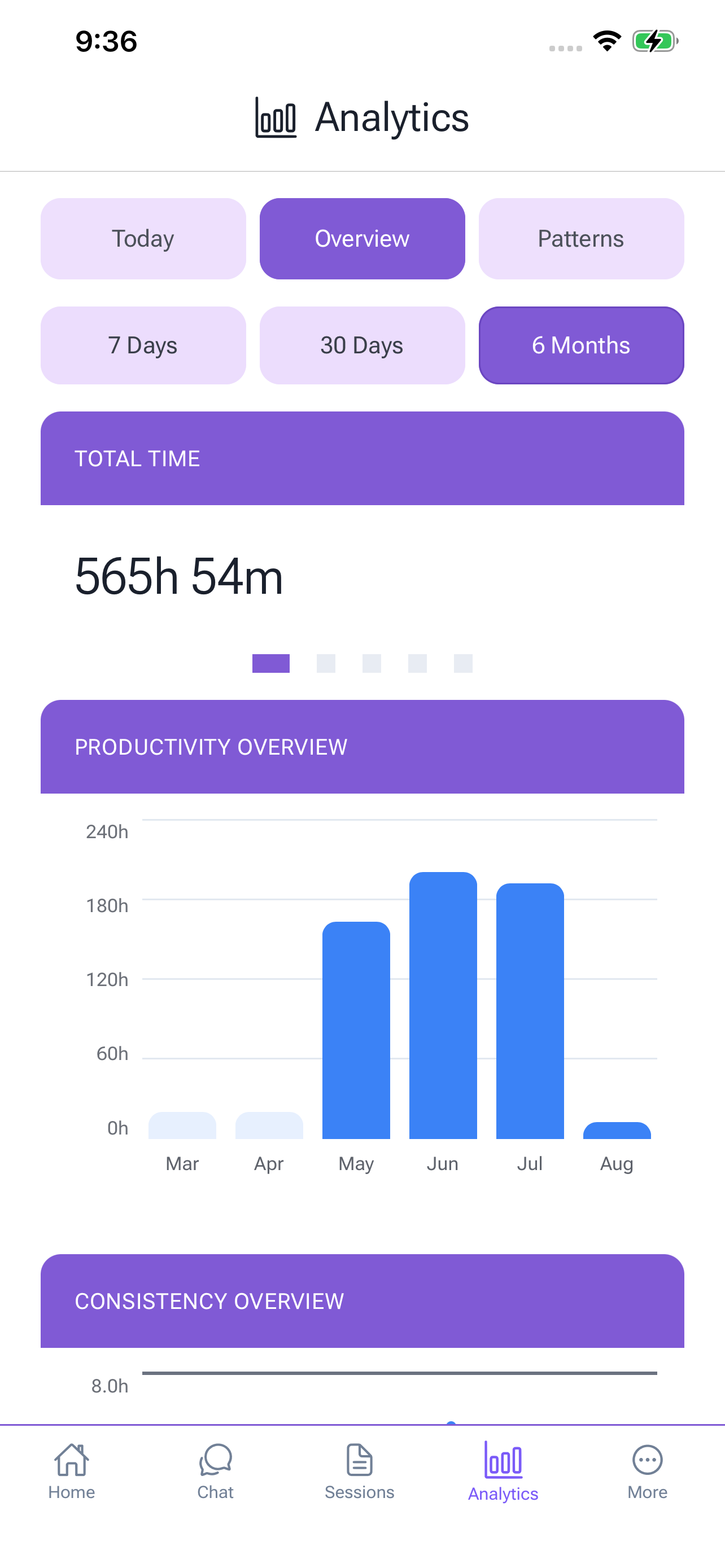 timentra screenshot 8