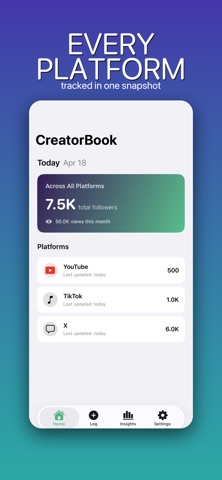 CreatorBook: Creator Analytics iPhone screenshot