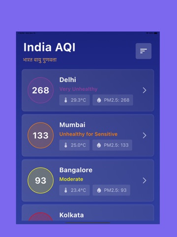 India AQI - Air Quality Index ipad screenshot 4