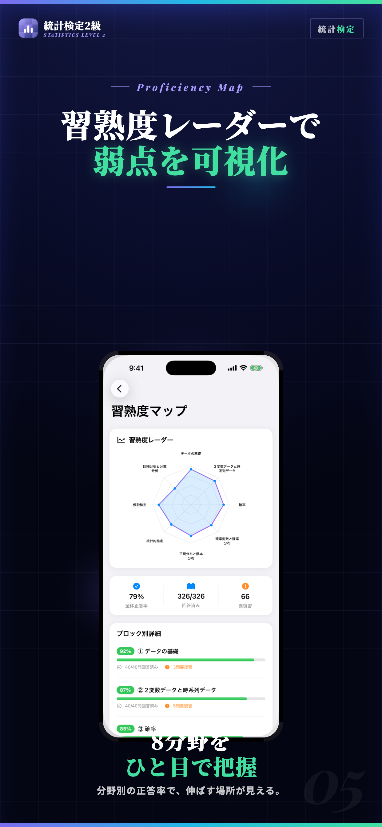 統計検定2級 試験対策｜問題集 screenshot 5