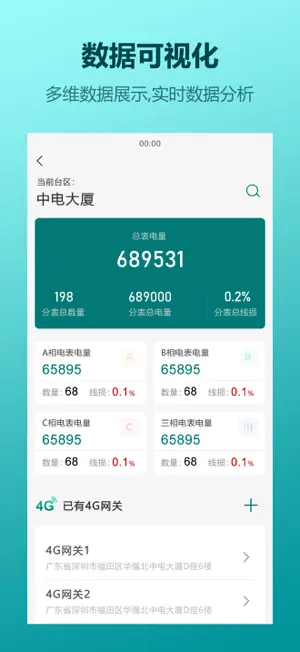 AI电表箱管家 screenshot 3