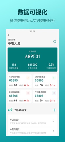 AI电表箱管家 screenshot