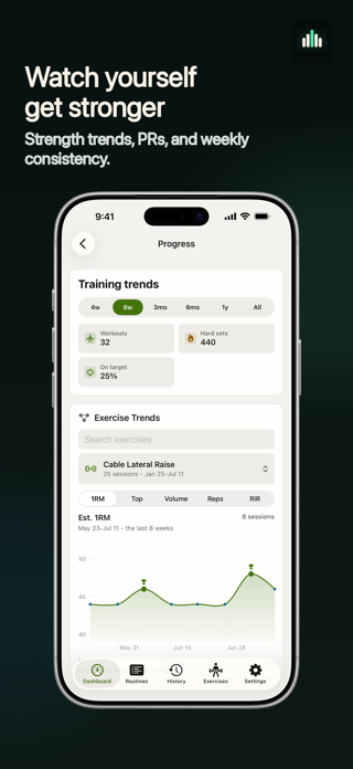 RIRLift: Hypertrophy Log Screenshot 7 of 10