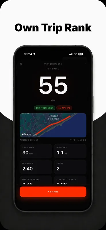 Trip Rank - Speed Tracker₊ screenshot 1 of 7