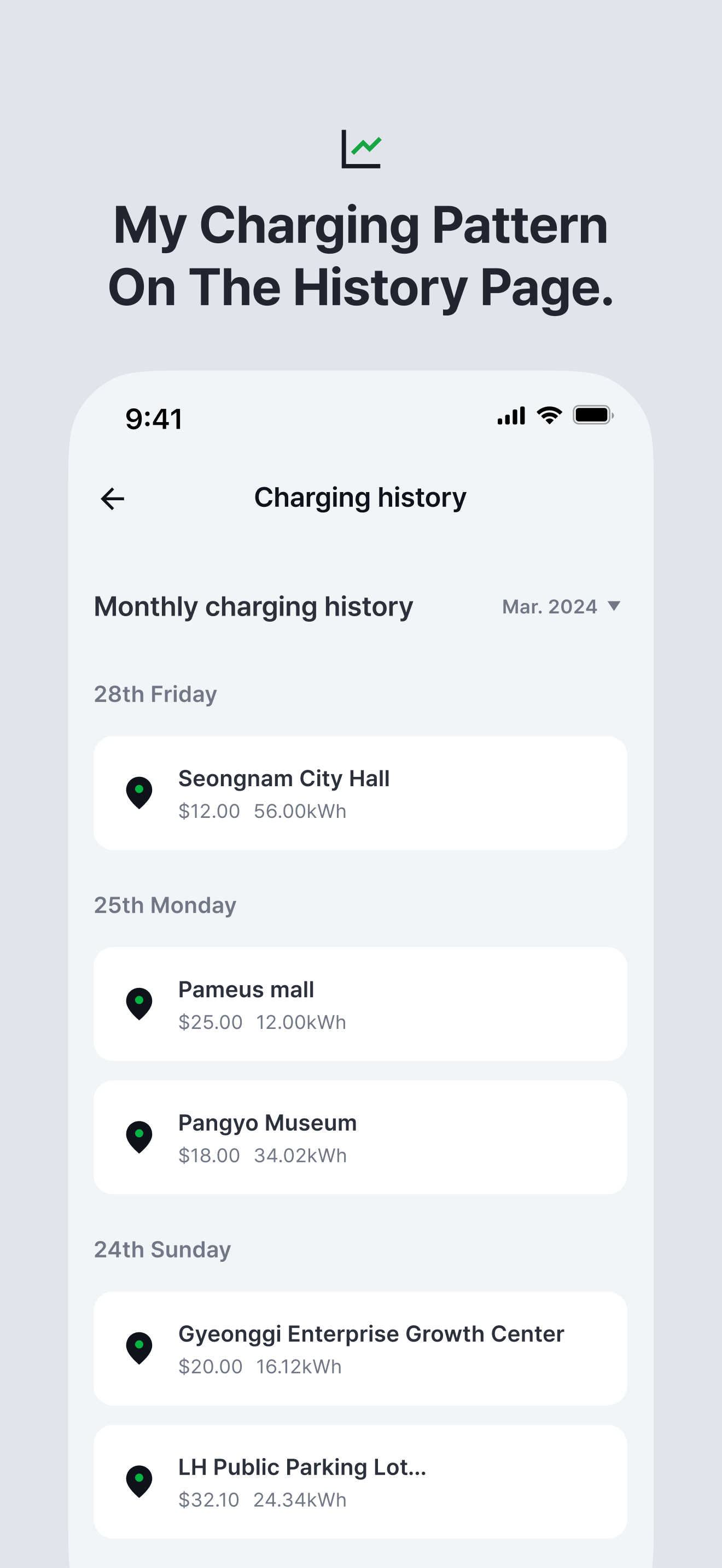 FlowEv screenshot 4