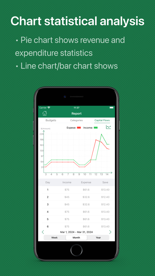 #6. Simple Budget - Save Money (iOS) 게시자: 勇 牛