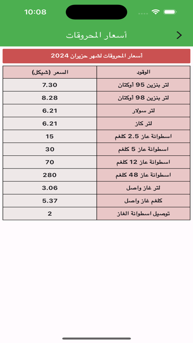 استعلامات فلسطين Screenshot
