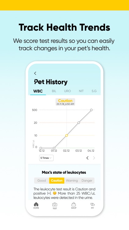Cym702 Pet : For Pet screenshot-4